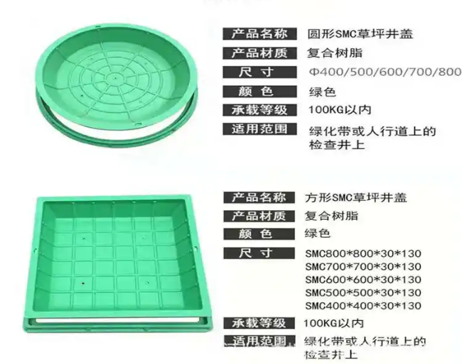 福安树脂复合种植井盖展示